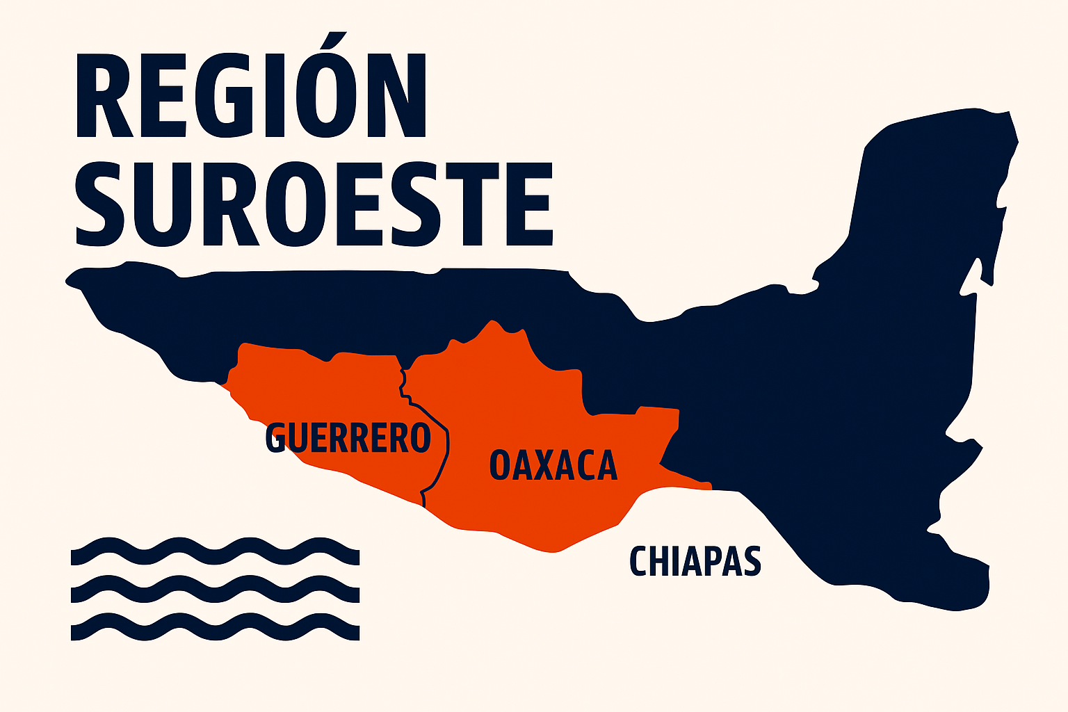 Mapa de la Región Suroeste de México mostrando Guerrero, Oaxaca y Chiapas.
