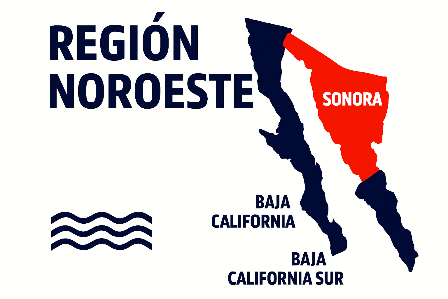 Mapa estilizado de la Región Noroeste de México resaltando los estados de Baja California, Baja California Sur, Sonora, Sinaloa y Chihuahua sobre un fondo con paleta corporativa.